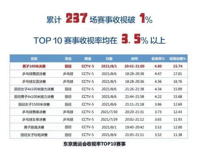 但边裁举旗示意越位。